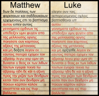 Comparison of Matt 3:7-10 and Luke 3:7-9. Common text highlighted in red. Text is from 1894 Scrivener New Testament